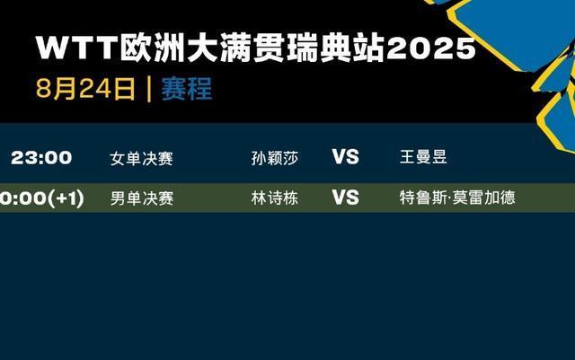 分别上演了, 校对