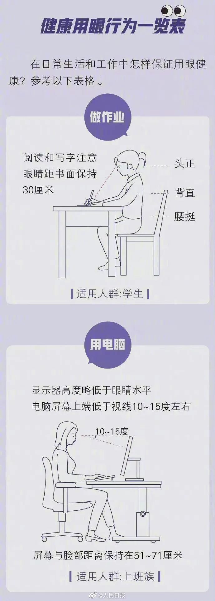 alt, 如果想有效