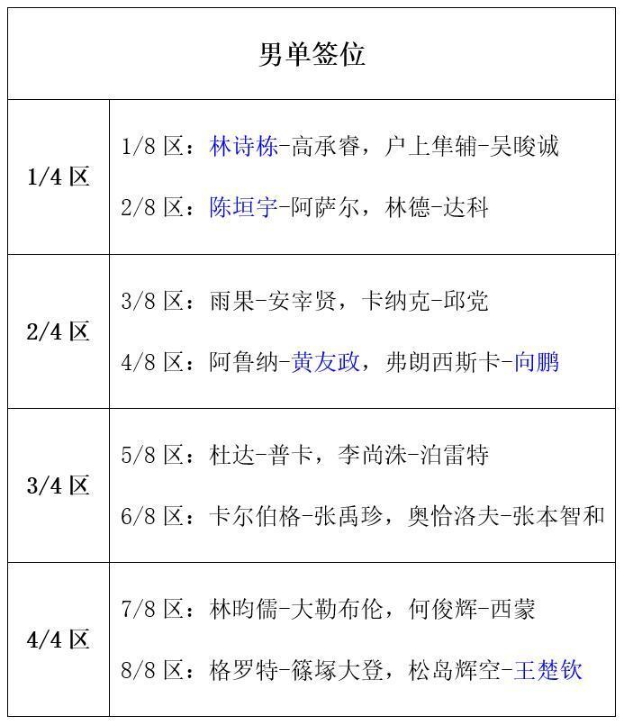 日本全国冠
