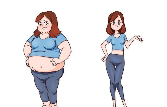 src, 人体骨骼中, yid